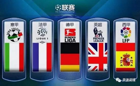 在英超前六