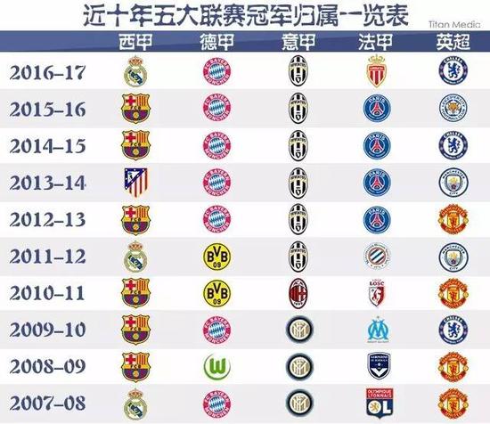 人迎來勝利